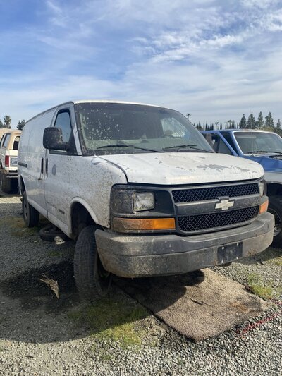 Catalog item SAC047354